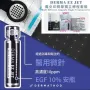 Derma EZ Jet 獨立療程套裝