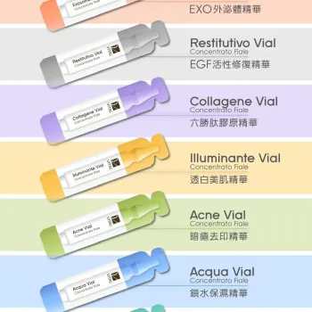 意大利 Vital  Vial Concentrato Fiale 安瓶精華 2ml x 12pcs