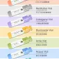 意大利 Vital  Vial Concentrato Fiale 安瓶精華 2ml x 12pcs