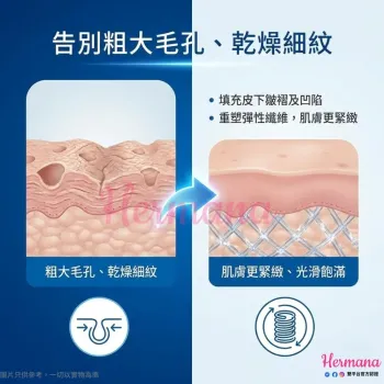 【震撼優惠】La Suisse 草本控油收緊毛孔膠原面膜 10片