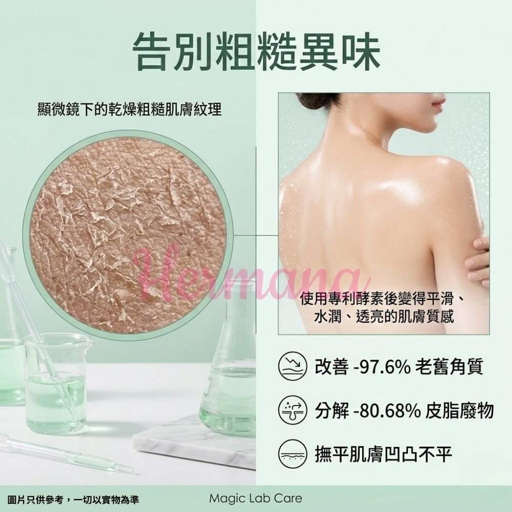 臨床測試結果