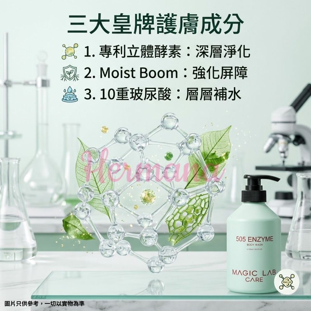 成分科技