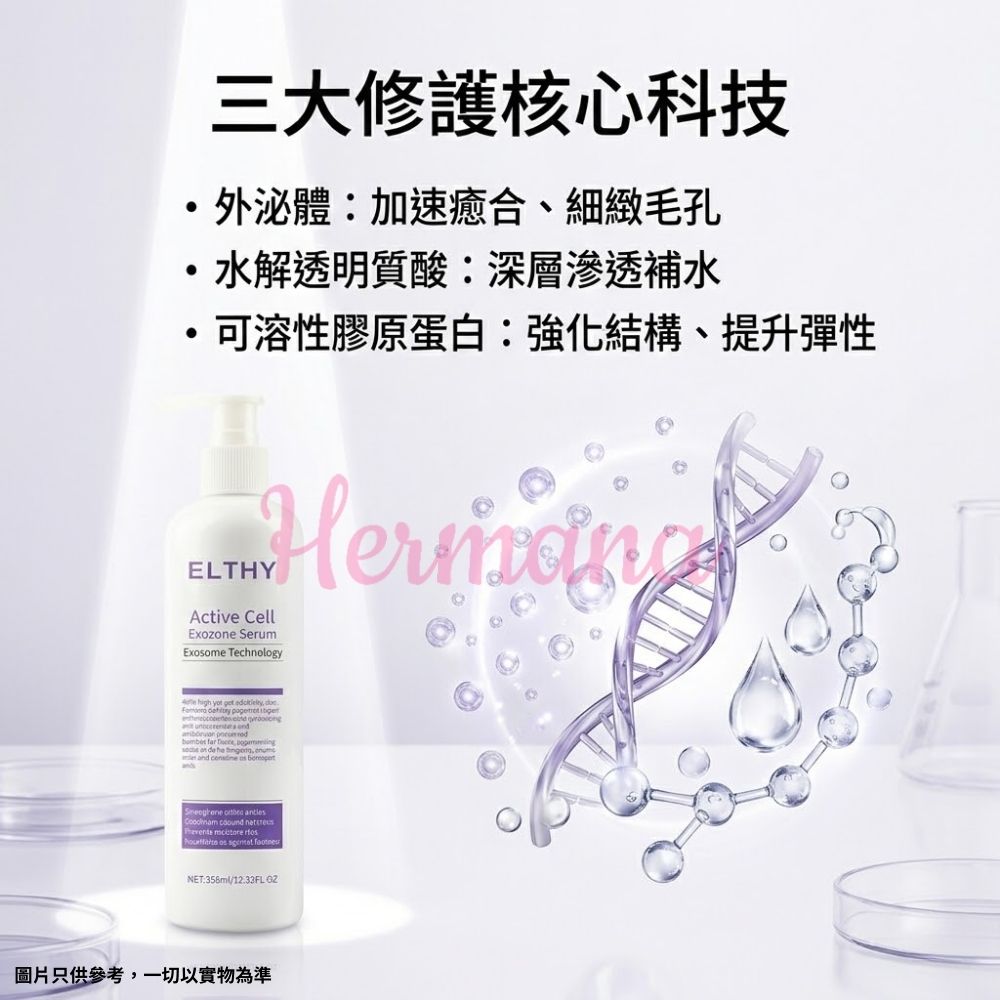 成分解析