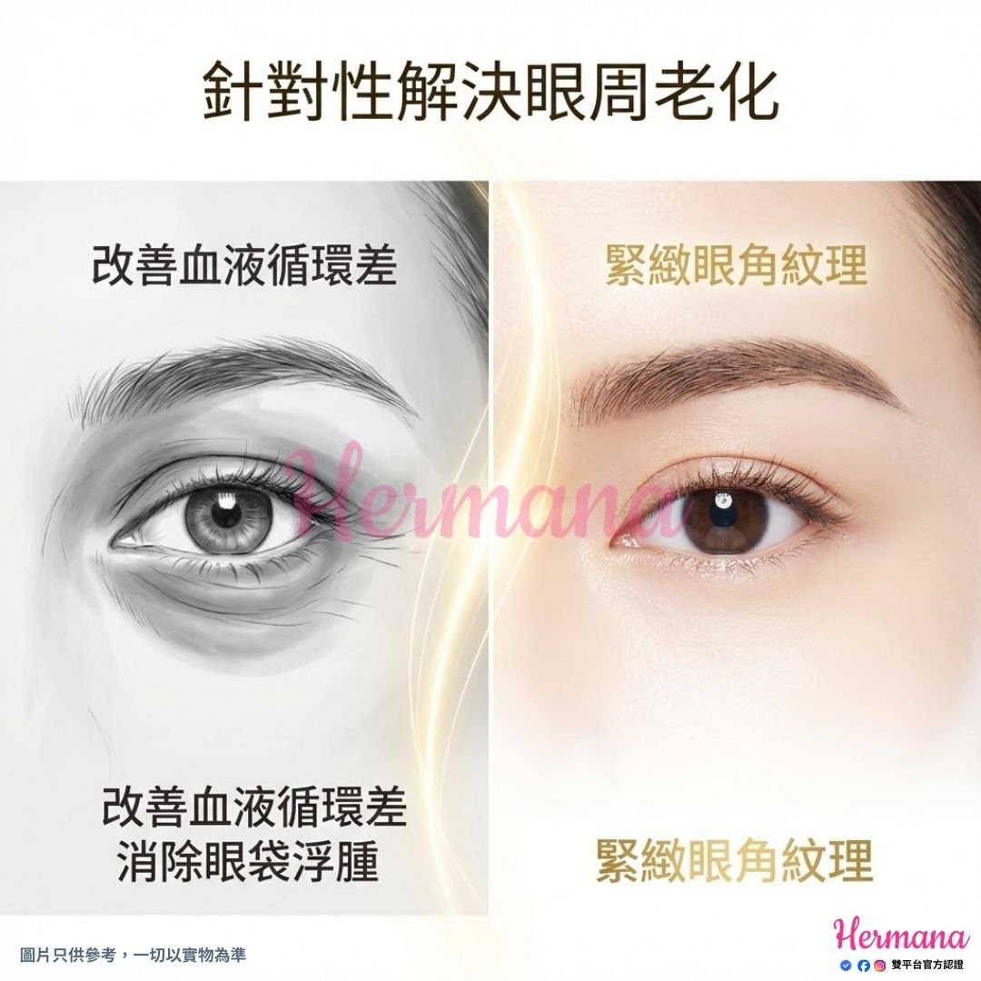 眼周問題改善對比