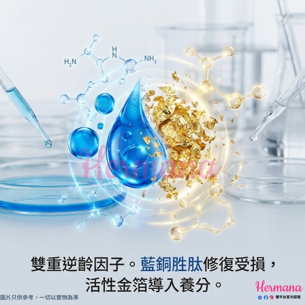 藍銅胜肽與金箔科技