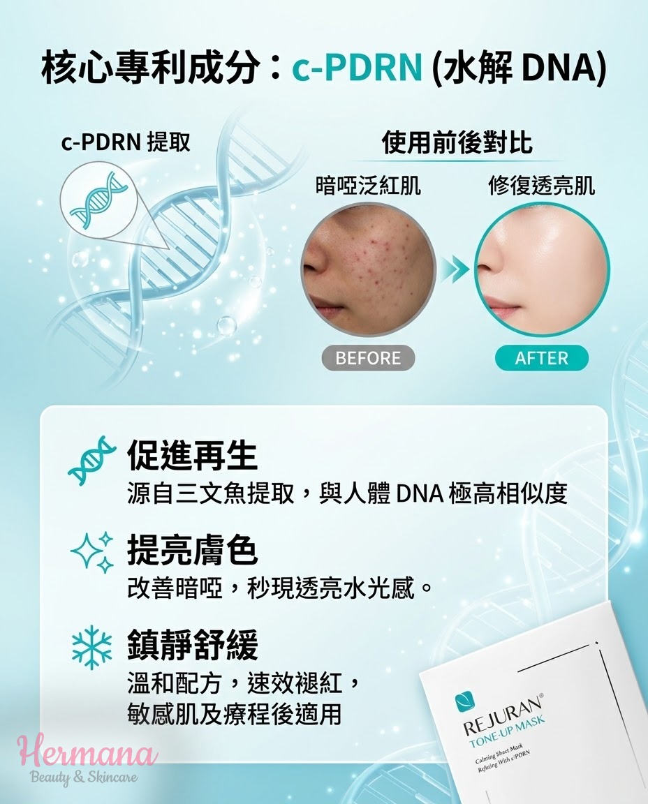 REJURAN c-PDRN 水解DNA 三大功效：促進再生、提亮膚色、鎮靜舒緩