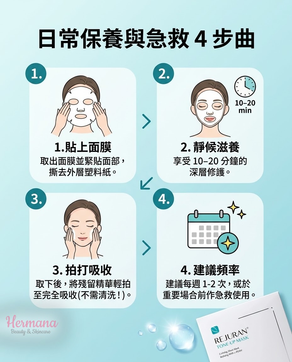 REJURAN Tone-Up Mask 日常保養與急救 4 步曲：貼上面膜、靜候 10-20 分鐘、拍打吸收、每週 1-2 次