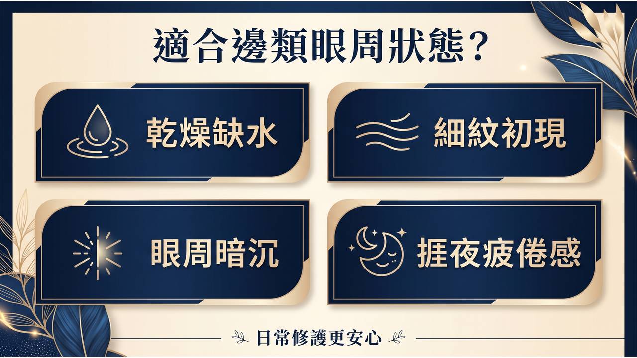 適合邊類眼周狀態
